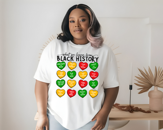 What We Learn From Black History